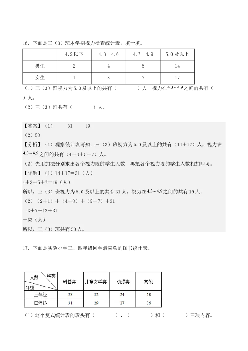 专项训练10：复式统计表（培优专练）（教师版）-（人教版）_26春人教版数学三下_00、更新资料3月18日_单元复习专项-K48_2025版