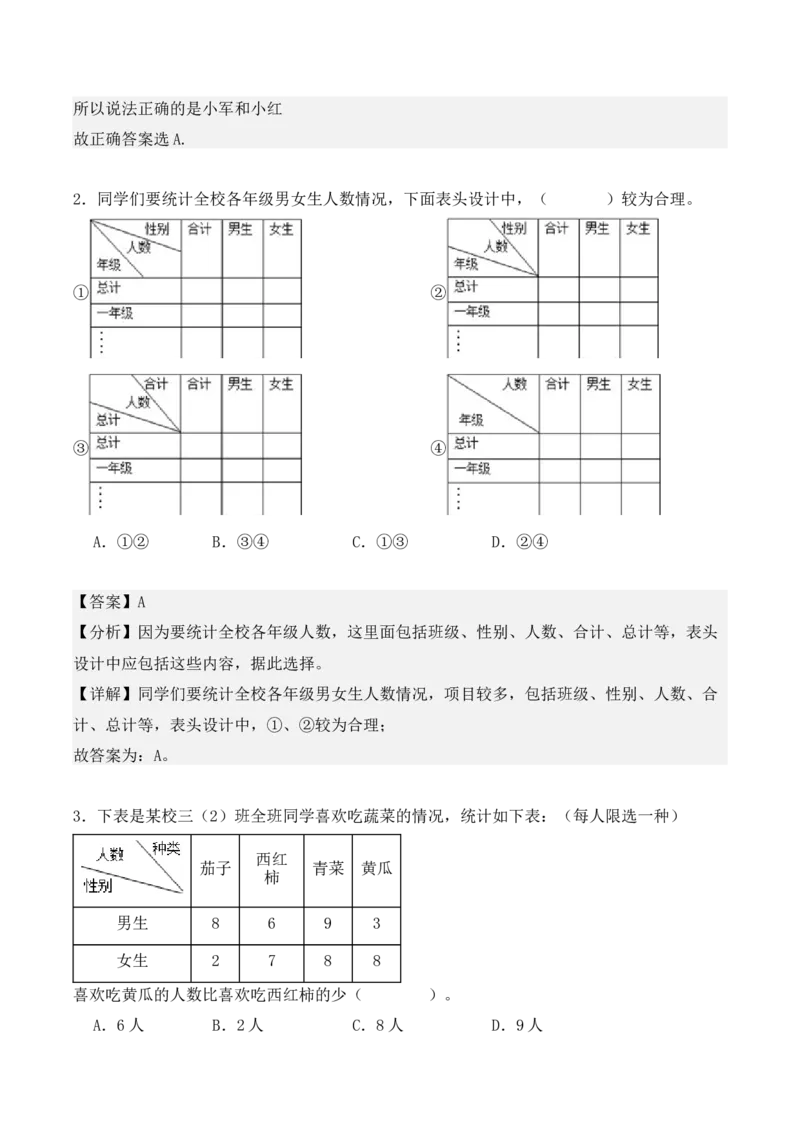专项训练10：复式统计表（培优专练）（教师版）-（人教版）_26春人教版数学三下_00、更新资料3月18日_单元复习专项-K48_2025版