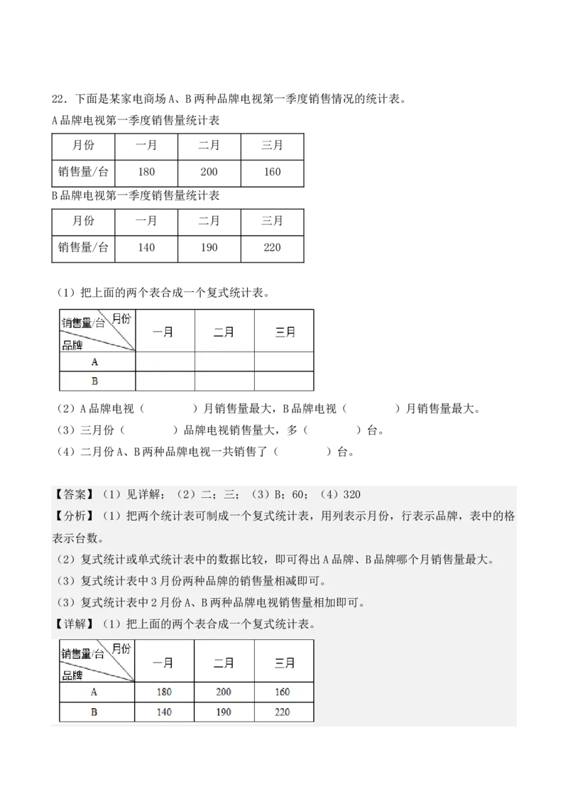 专项训练10：复式统计表（培优专练）（教师版）-（人教版）_26春人教版数学三下_00、更新资料3月18日_单元复习专项-K48_2025版