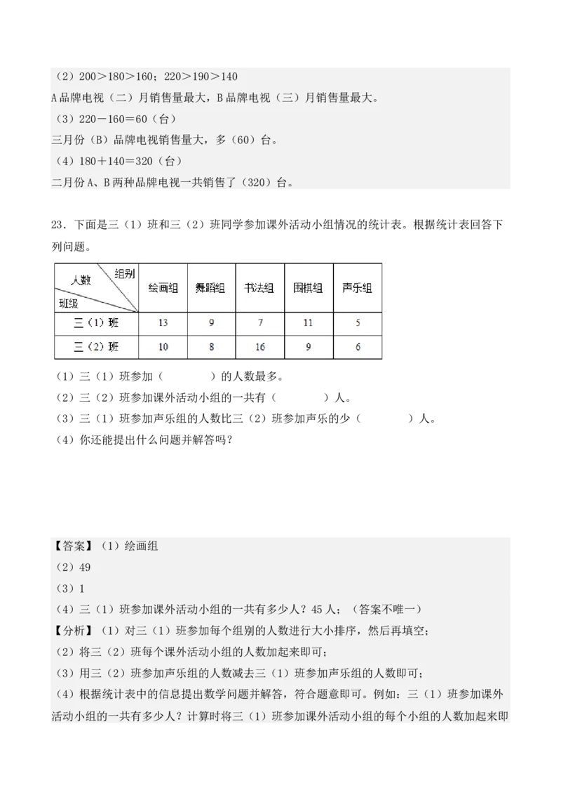 专项训练10：复式统计表（培优专练）（教师版）-（人教版）_26春人教版数学三下_00、更新资料3月18日_单元复习专项-K48_2025版