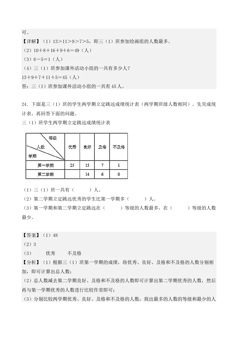 专项训练10：复式统计表（培优专练）（教师版）-（人教版）_26春人教版数学三下_00、更新资料3月18日_单元复习专项-K48_2025版