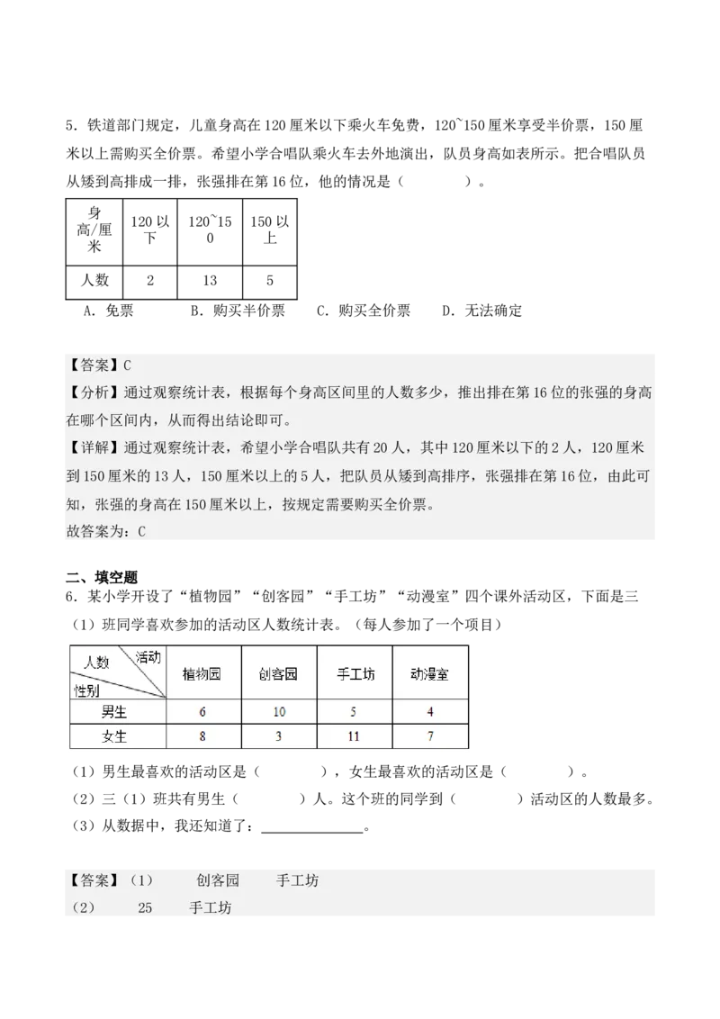 专项训练10：复式统计表（培优专练）（教师版）-（人教版）_26春人教版数学三下_00、更新资料3月18日_单元复习专项-K48_2025版