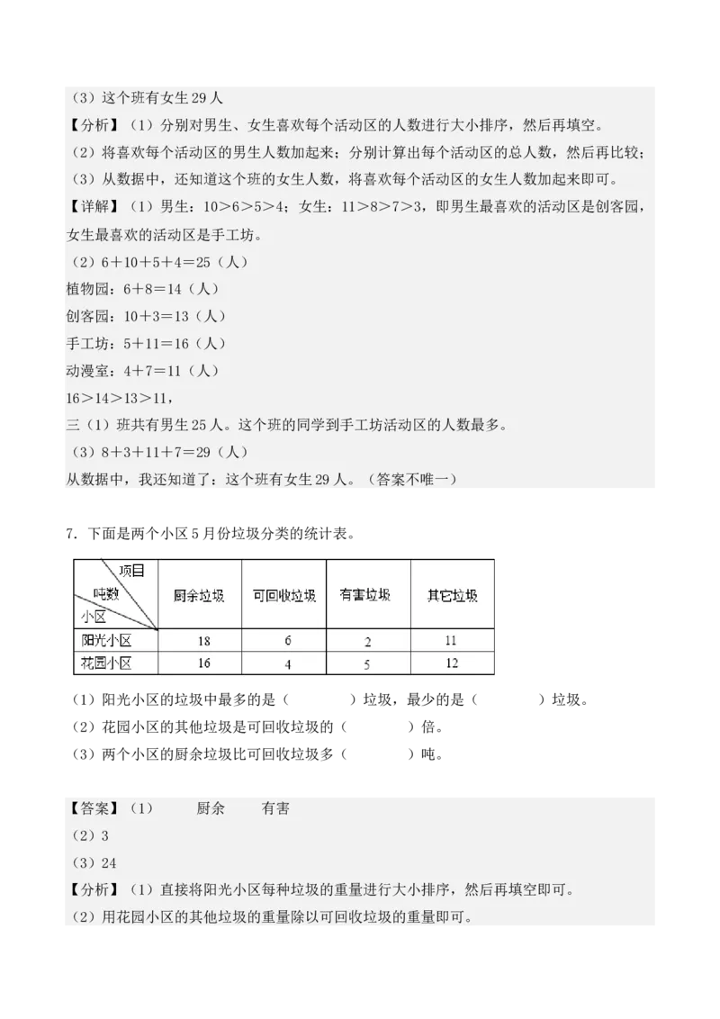 专项训练10：复式统计表（培优专练）（教师版）-（人教版）_26春人教版数学三下_00、更新资料3月18日_单元复习专项-K48_2025版