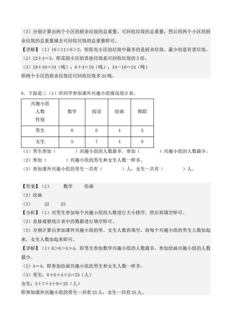 专项训练10：复式统计表（培优专练）（教师版）-（人教版）_26春人教版数学三下_00、更新资料3月18日_单元复习专项-K48_2025版