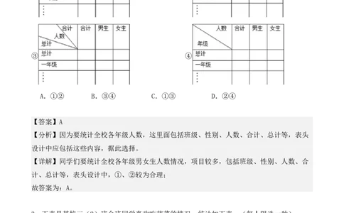 专项训练10：复式统计表（培优专练）（教师版）-（人教版）_26春人教版数学三下_00、更新资料3月18日_单元复习专项-K48_2025版