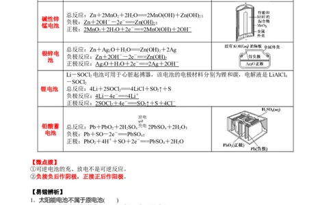 考点三常见化学电源及工作原理（解析版）_05高考化学_2025年新高考资料_一轮复习_2025年高考化学一轮复习基础知识讲义（新高考通用）（完结）_专题一电化学