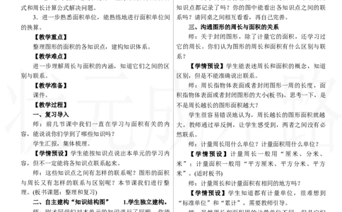 整理和复习_26春人教版数学三下_00、上课课件PPT+教案第三套完整版_2.R3数下教案_四　图形的面积
