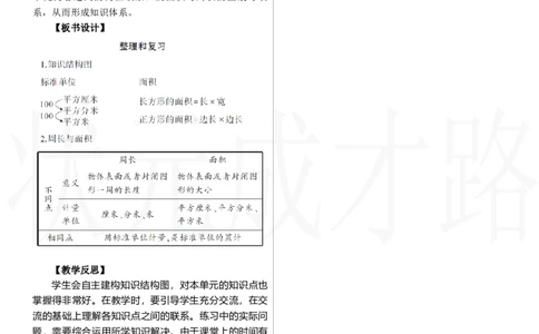 整理和复习_26春人教版数学三下_00、上课课件PPT+教案第三套完整版_2.R3数下教案_四　图形的面积