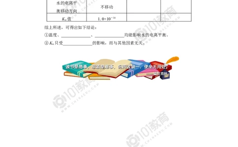 选择性必修1第三章第二节水的电离平衡和溶液的pH（1）同步练习_新人教版高二化学选修一、二、三_新人教版高中化学选择性必修第一册_高二化学（选择性必修第一册）学案练习