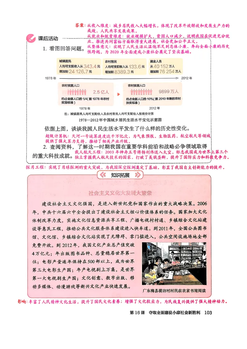 八下历史手写笔记（新）(1)_新八下历史_02、课堂手写笔记