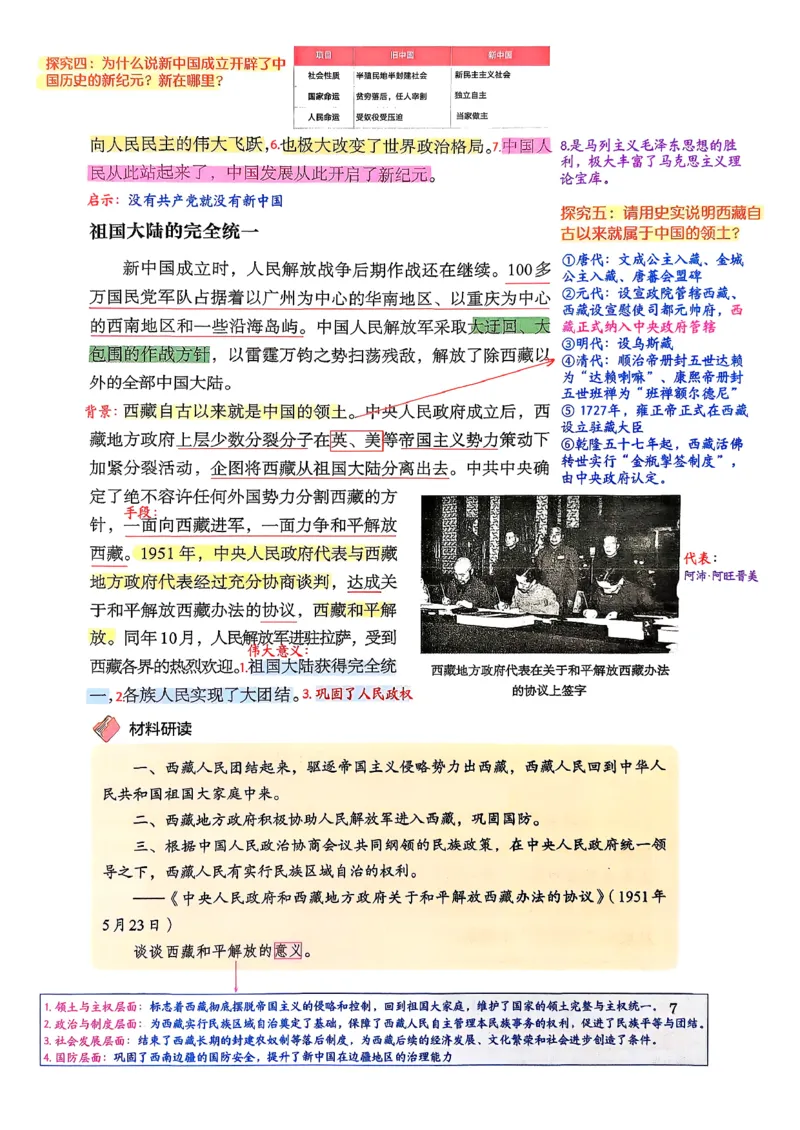 八下历史手写笔记（新）(1)_新八下历史_02、课堂手写笔记