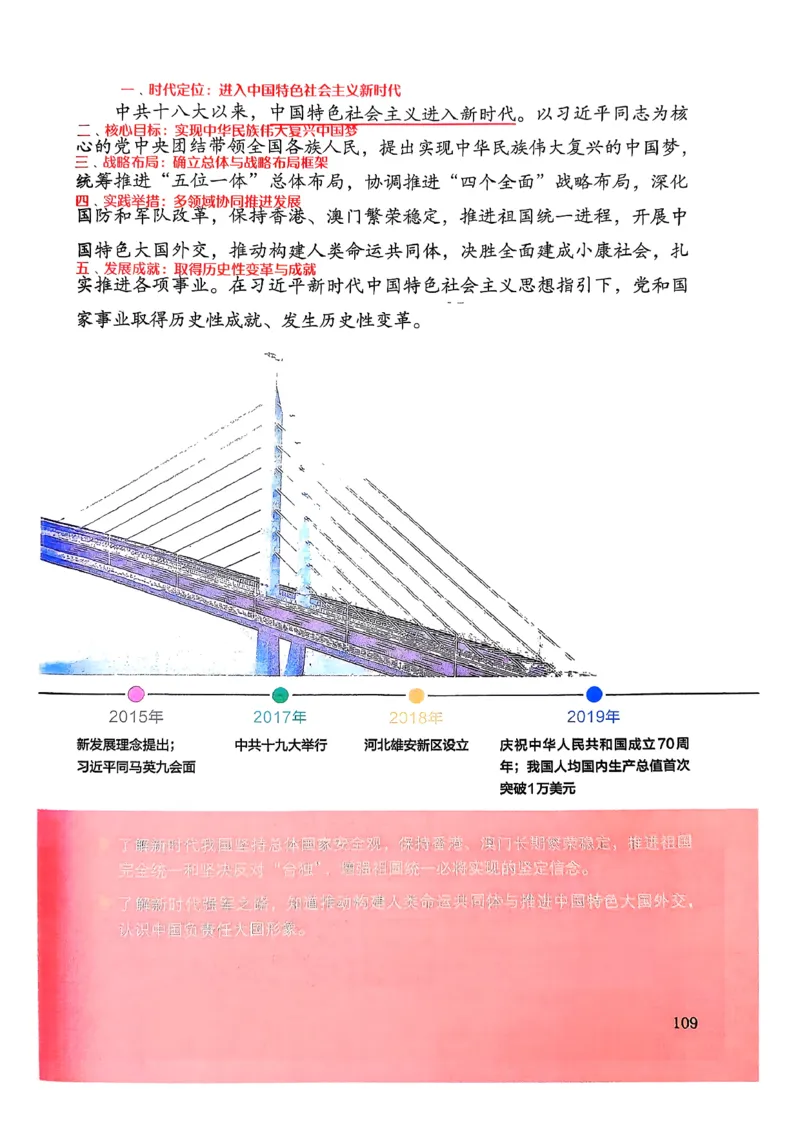 八下历史手写笔记（新）(1)_新八下历史_02、课堂手写笔记