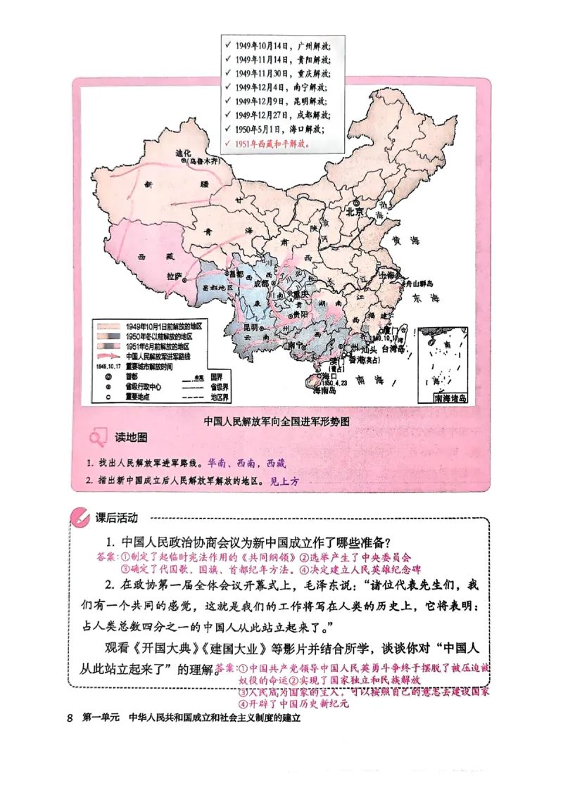 八下历史手写笔记（新）(1)_新八下历史_02、课堂手写笔记