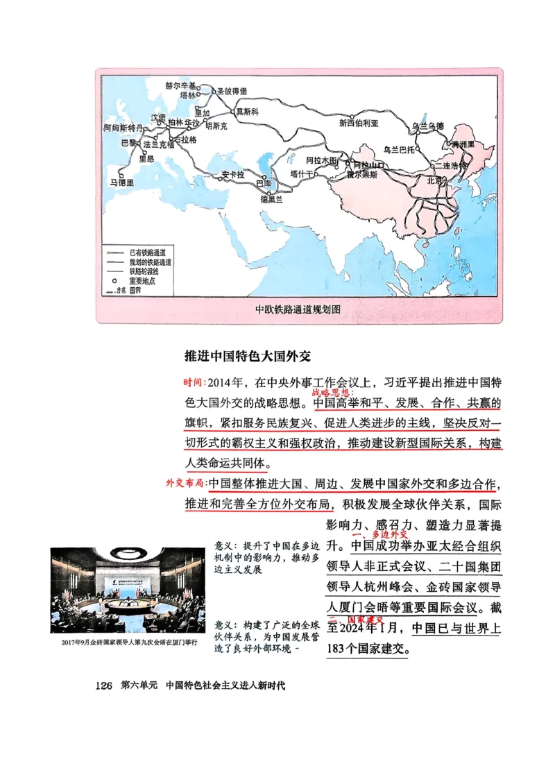 八下历史手写笔记（新）(1)_新八下历史_02、课堂手写笔记