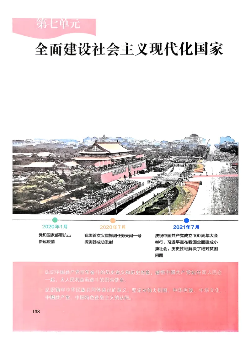 八下历史手写笔记（新）(1)_新八下历史_02、课堂手写笔记