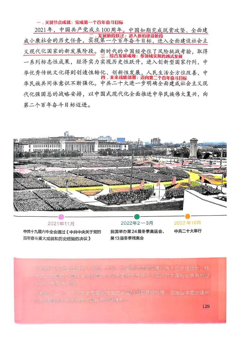 八下历史手写笔记（新）(1)_新八下历史_02、课堂手写笔记