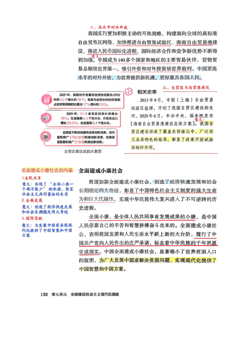 八下历史手写笔记（新）(1)_新八下历史_02、课堂手写笔记