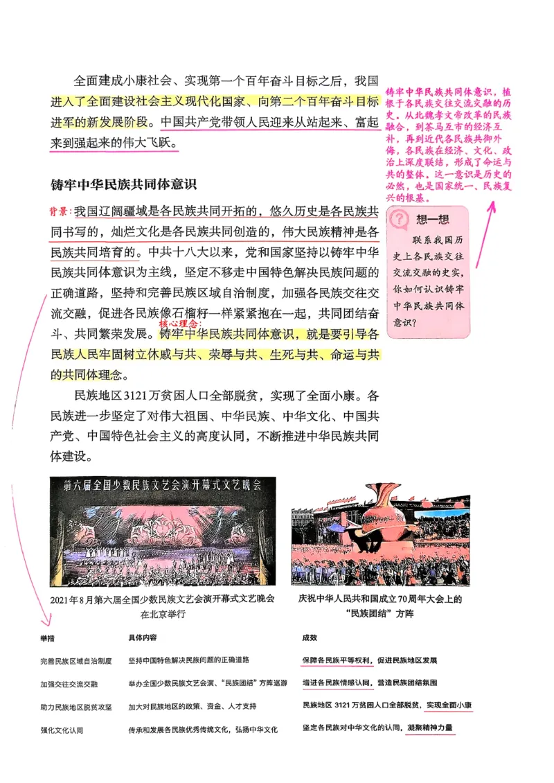八下历史手写笔记（新）(1)_新八下历史_02、课堂手写笔记