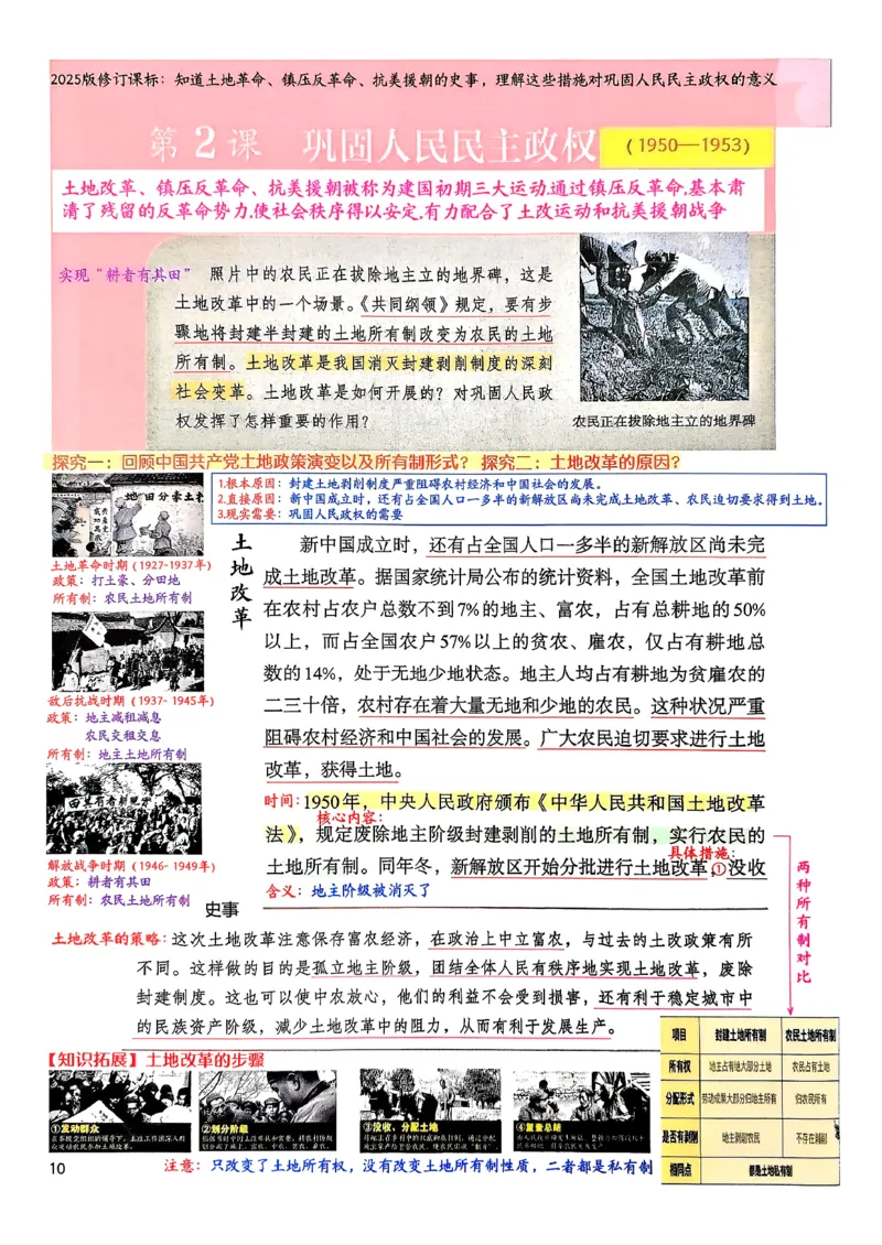 八下历史手写笔记（新）(1)_新八下历史_02、课堂手写笔记