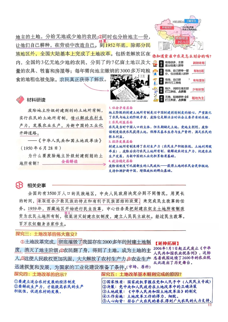 八下历史手写笔记（新）(1)_新八下历史_02、课堂手写笔记