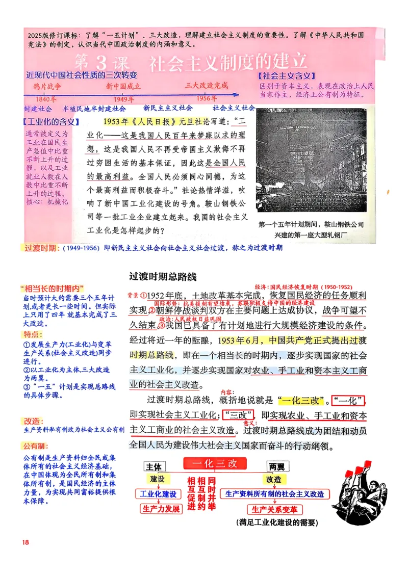 八下历史手写笔记（新）(1)_新八下历史_02、课堂手写笔记