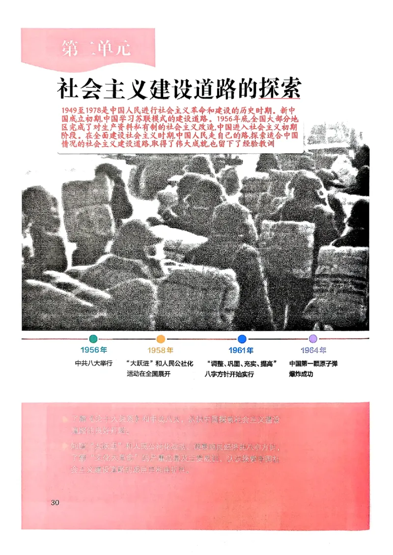 八下历史手写笔记（新）(1)_新八下历史_02、课堂手写笔记