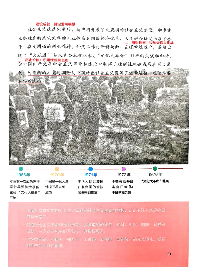 八下历史手写笔记（新）(1)_新八下历史_02、课堂手写笔记