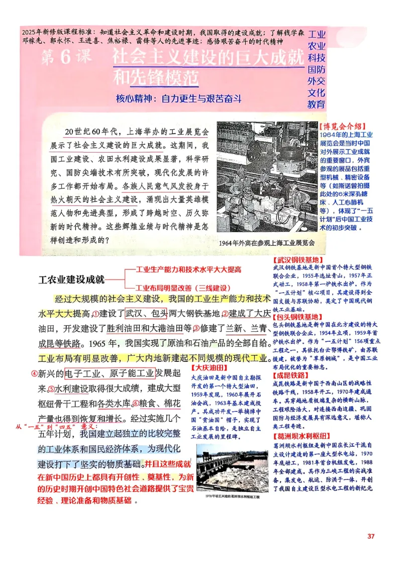 八下历史手写笔记（新）(1)_新八下历史_02、课堂手写笔记