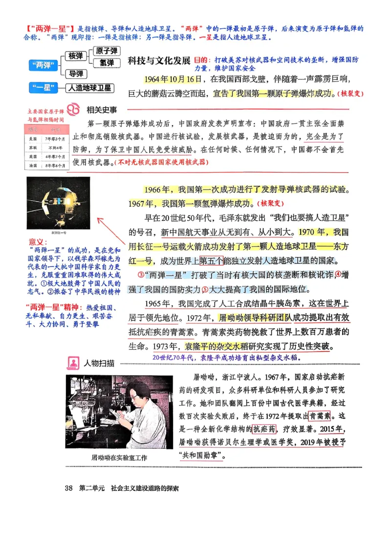 八下历史手写笔记（新）(1)_新八下历史_02、课堂手写笔记