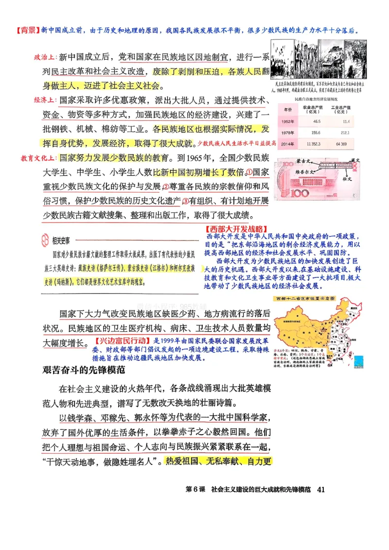 八下历史手写笔记（新）(1)_新八下历史_02、课堂手写笔记