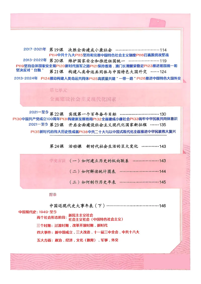 八下历史手写笔记（新）(1)_新八下历史_02、课堂手写笔记