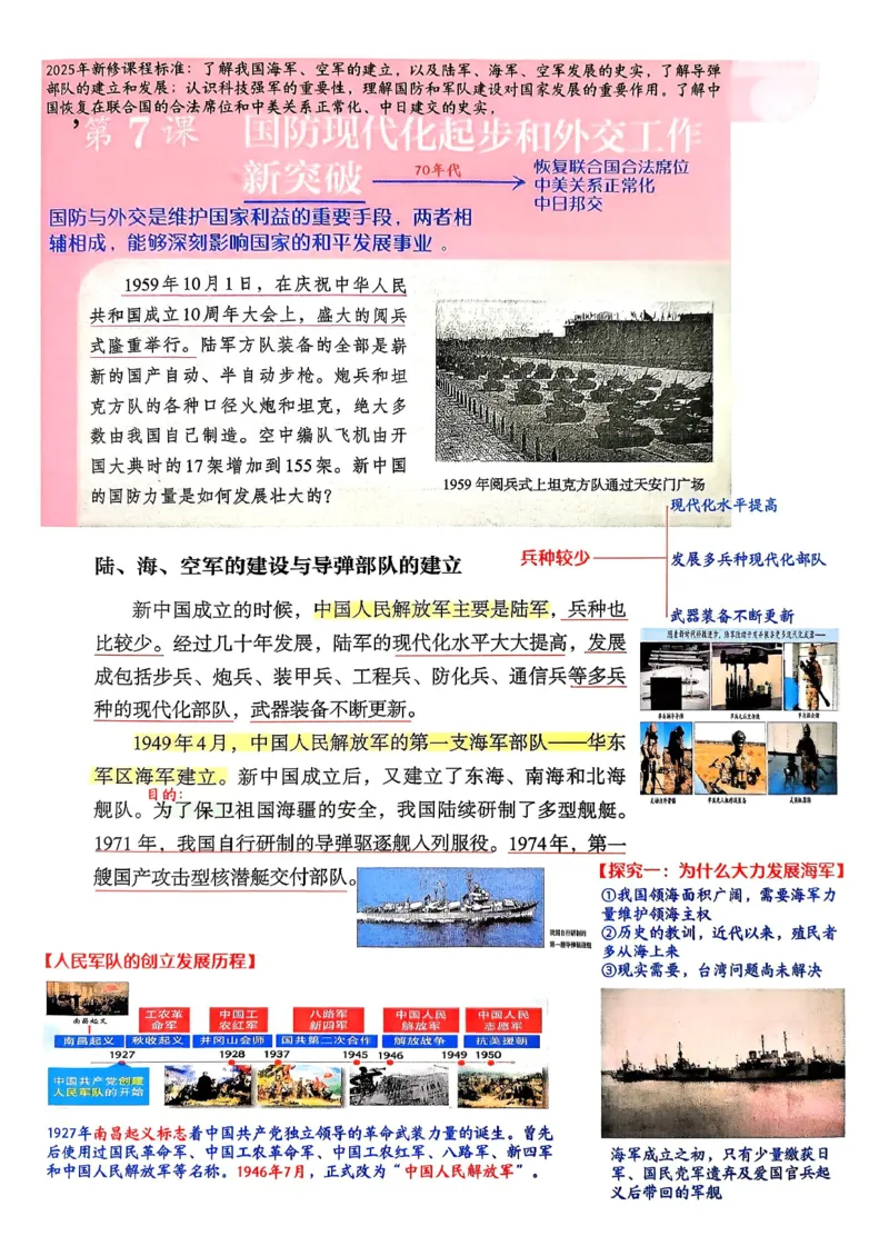 八下历史手写笔记（新）(1)_新八下历史_02、课堂手写笔记