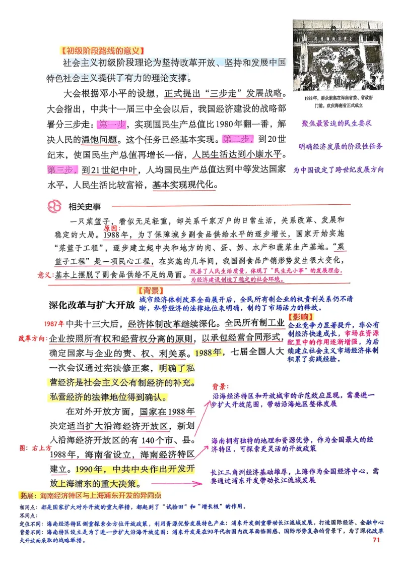 八下历史手写笔记（新）(1)_新八下历史_02、课堂手写笔记