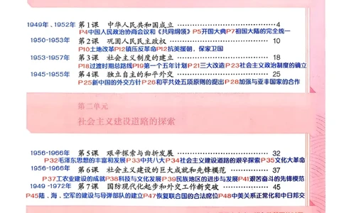 八下历史手写笔记（新）(1)_新八下历史_02、课堂手写笔记