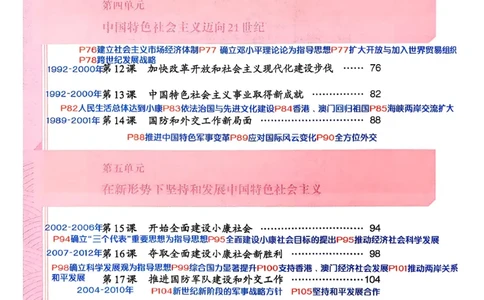 八下历史手写笔记（新）(1)_新八下历史_02、课堂手写笔记