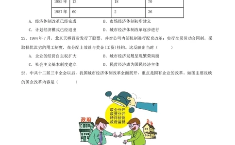 （选择题专练50题）第三单元中国特色社会主义道路（学生版）_新八下历史_19、赠送其它资料_旧版(1)_单元知识复习专项-U89_2024版