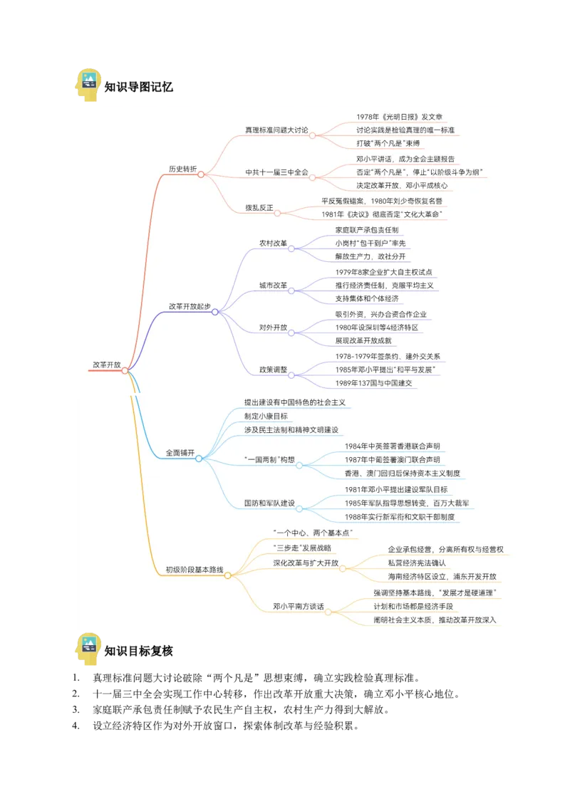 新知预习第03讲改革开放与中国特色社会主义的开创（原卷版）_新八下历史_03、预习讲义原卷版+解析版word版完整版