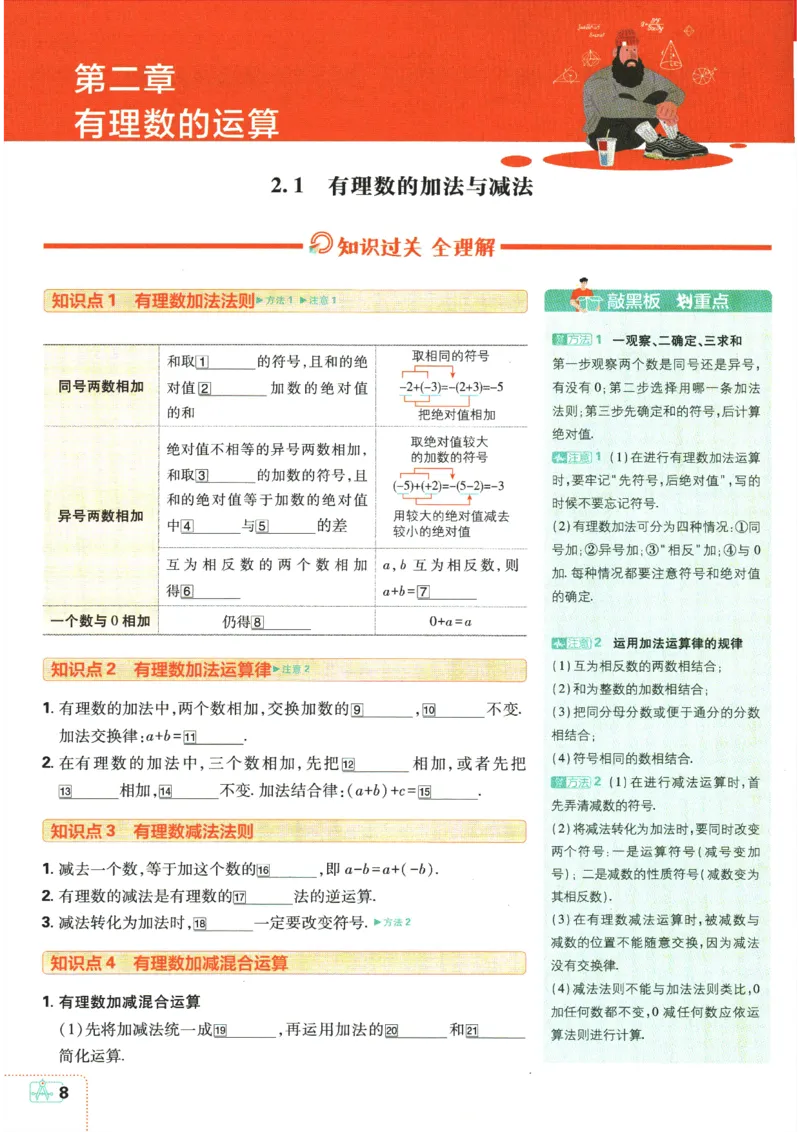 24新教材人教版七上数学知识点清单_24秋《初中各科知识点梳理》_2024秋《名师总结》知识点789年级全科_24秋《名师总结》知识点七年级全科