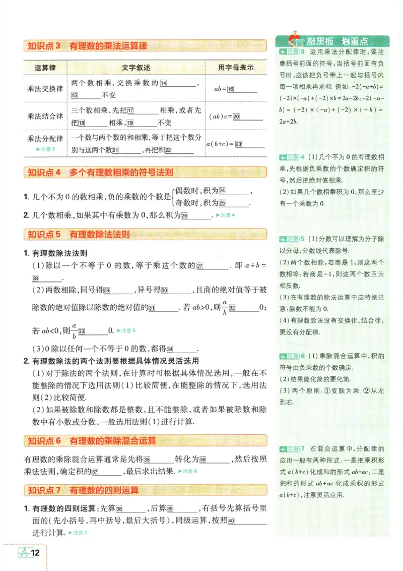 24新教材人教版七上数学知识点清单_24秋《初中各科知识点梳理》_2024秋《名师总结》知识点789年级全科_24秋《名师总结》知识点七年级全科