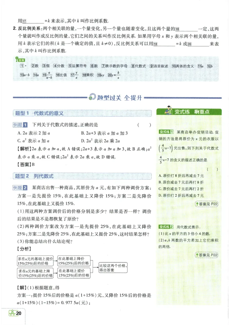 24新教材人教版七上数学知识点清单_24秋《初中各科知识点梳理》_2024秋《名师总结》知识点789年级全科_24秋《名师总结》知识点七年级全科