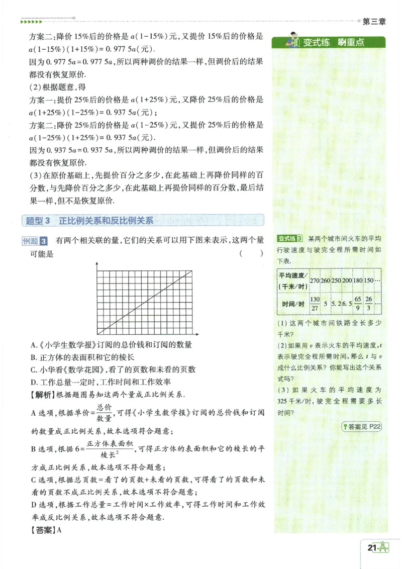 24新教材人教版七上数学知识点清单_24秋《初中各科知识点梳理》_2024秋《名师总结》知识点789年级全科_24秋《名师总结》知识点七年级全科