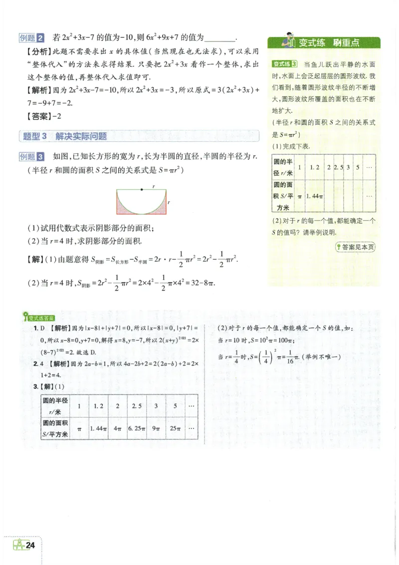 24新教材人教版七上数学知识点清单_24秋《初中各科知识点梳理》_2024秋《名师总结》知识点789年级全科_24秋《名师总结》知识点七年级全科