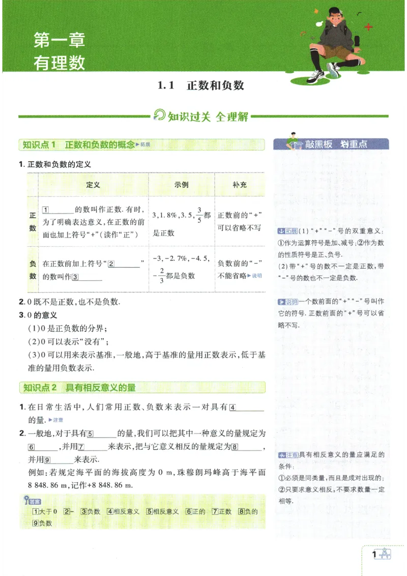 24新教材人教版七上数学知识点清单_24秋《初中各科知识点梳理》_2024秋《名师总结》知识点789年级全科_24秋《名师总结》知识点七年级全科