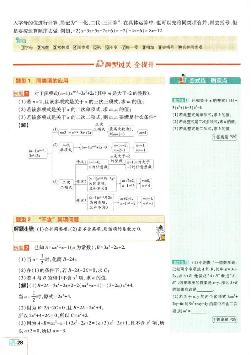 24新教材人教版七上数学知识点清单_24秋《初中各科知识点梳理》_2024秋《名师总结》知识点789年级全科_24秋《名师总结》知识点七年级全科
