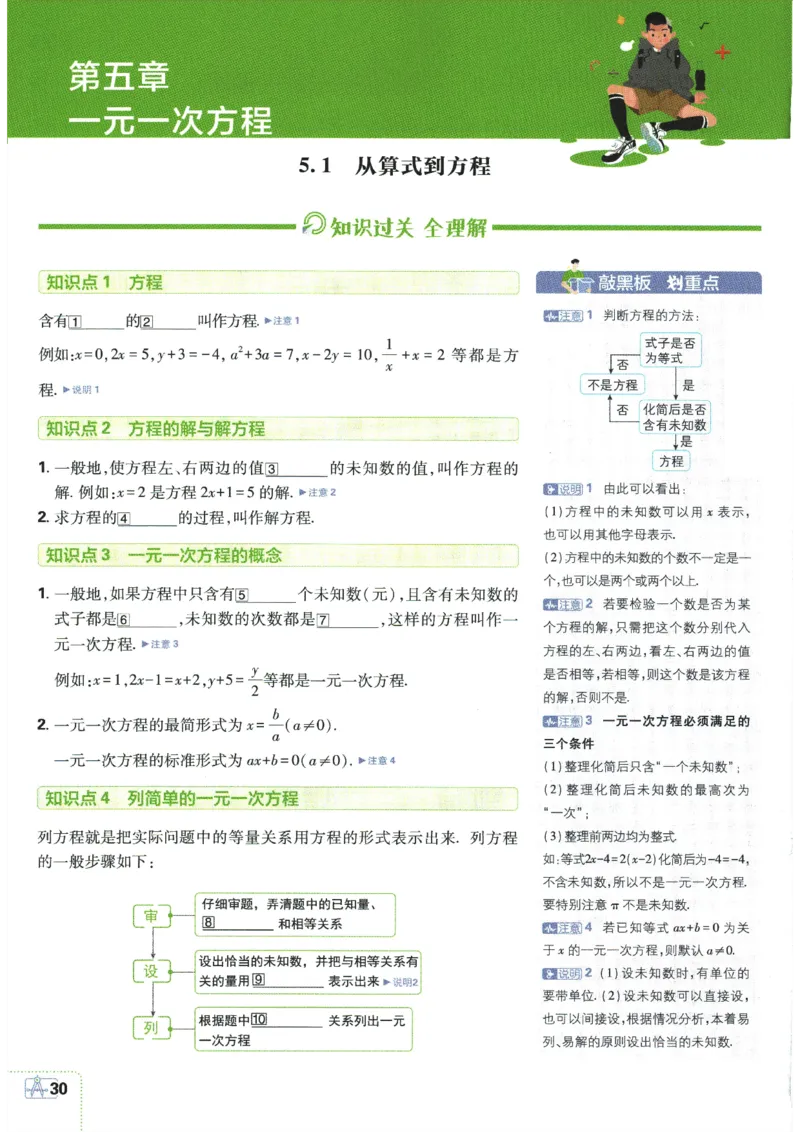 24新教材人教版七上数学知识点清单_24秋《初中各科知识点梳理》_2024秋《名师总结》知识点789年级全科_24秋《名师总结》知识点七年级全科