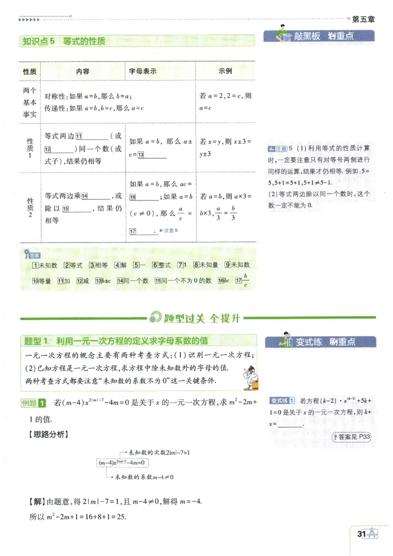 24新教材人教版七上数学知识点清单_24秋《初中各科知识点梳理》_2024秋《名师总结》知识点789年级全科_24秋《名师总结》知识点七年级全科