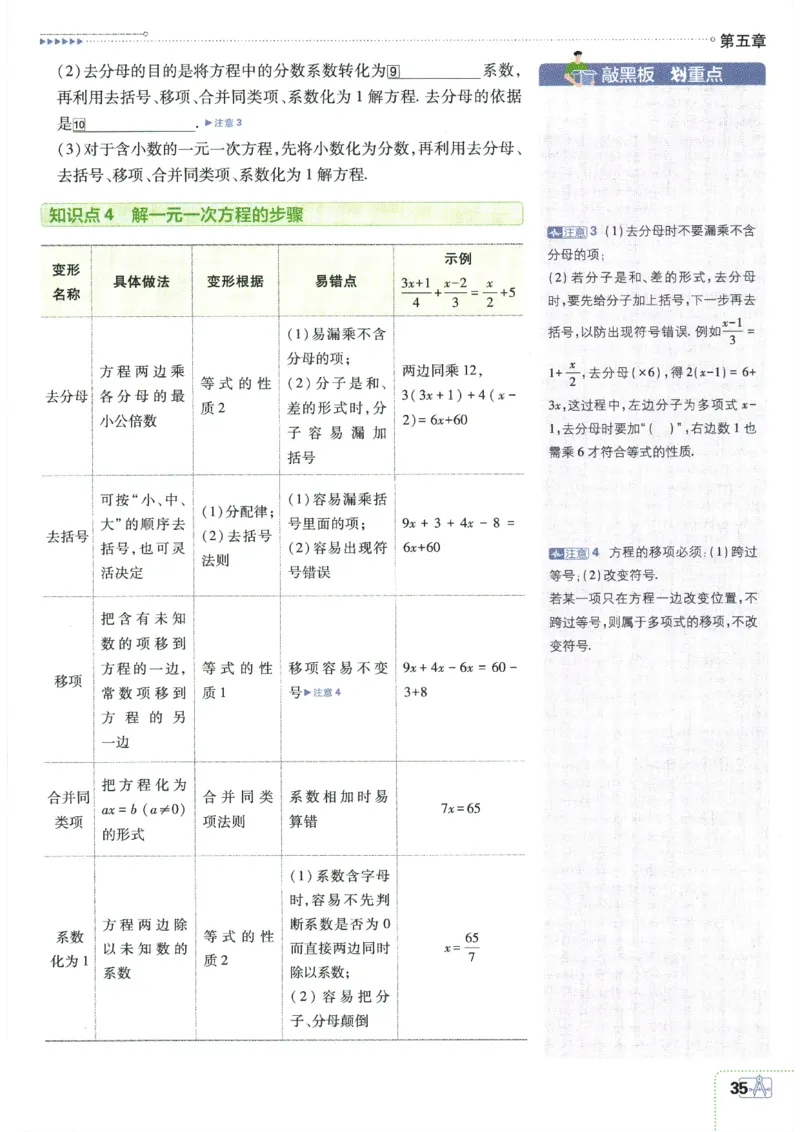 24新教材人教版七上数学知识点清单_24秋《初中各科知识点梳理》_2024秋《名师总结》知识点789年级全科_24秋《名师总结》知识点七年级全科