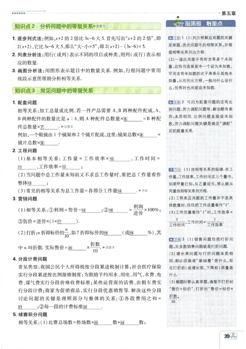 24新教材人教版七上数学知识点清单_24秋《初中各科知识点梳理》_2024秋《名师总结》知识点789年级全科_24秋《名师总结》知识点七年级全科