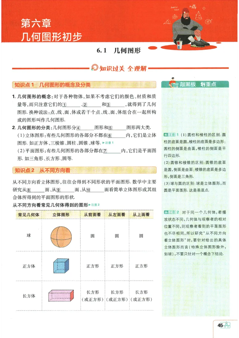24新教材人教版七上数学知识点清单_24秋《初中各科知识点梳理》_2024秋《名师总结》知识点789年级全科_24秋《名师总结》知识点七年级全科