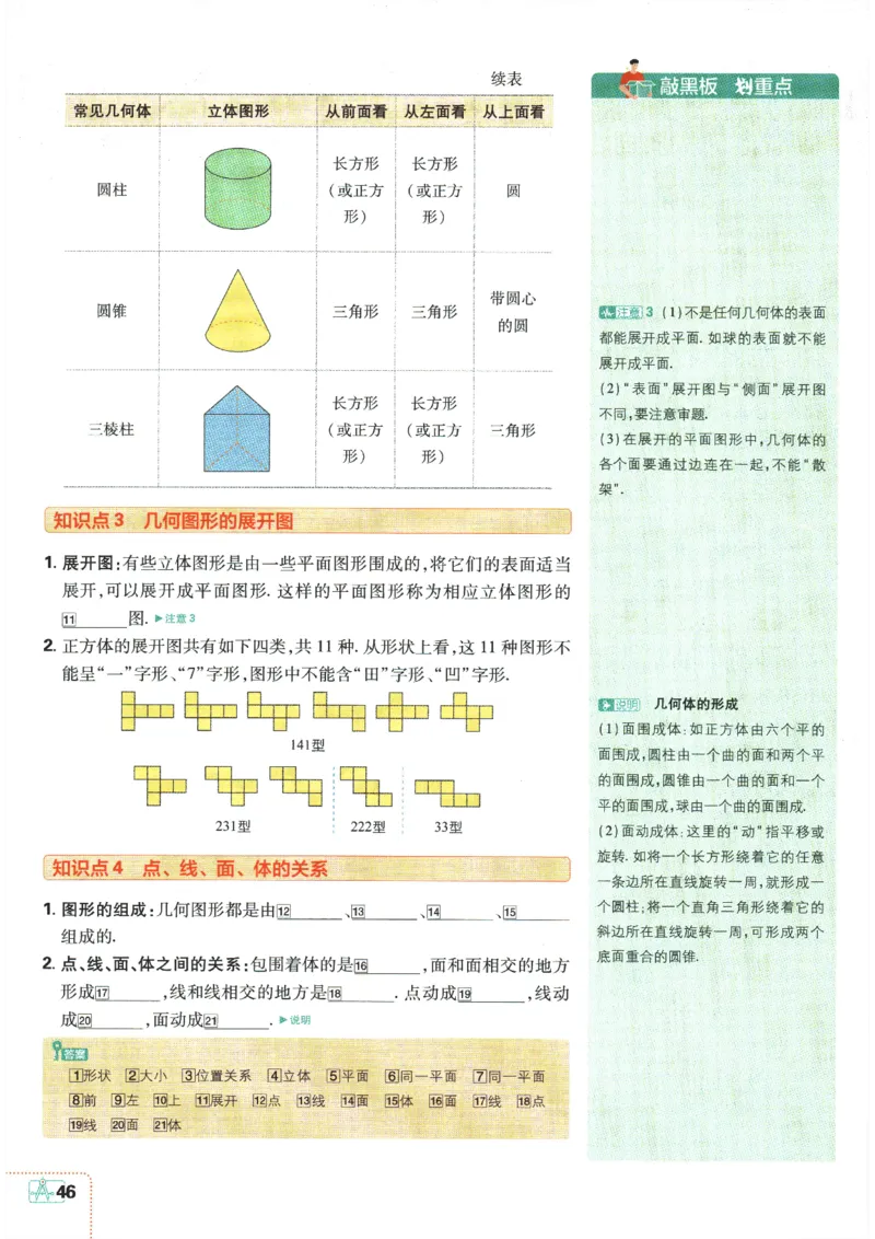 24新教材人教版七上数学知识点清单_24秋《初中各科知识点梳理》_2024秋《名师总结》知识点789年级全科_24秋《名师总结》知识点七年级全科